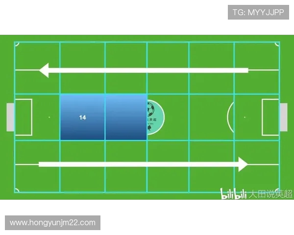 上海羽毛球队边路渗透战术解析与实战应用探讨